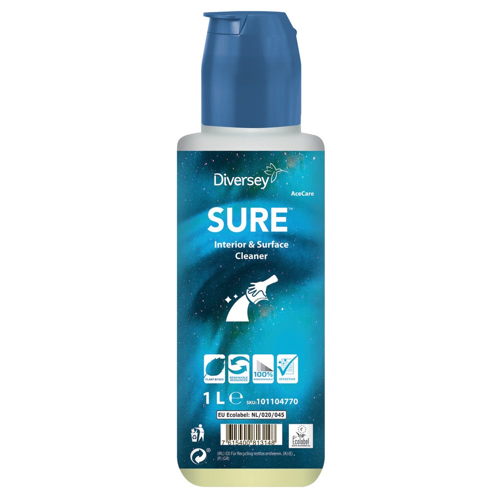 SURE Interior & Surface Cleaner AC Allrengöringsmedel