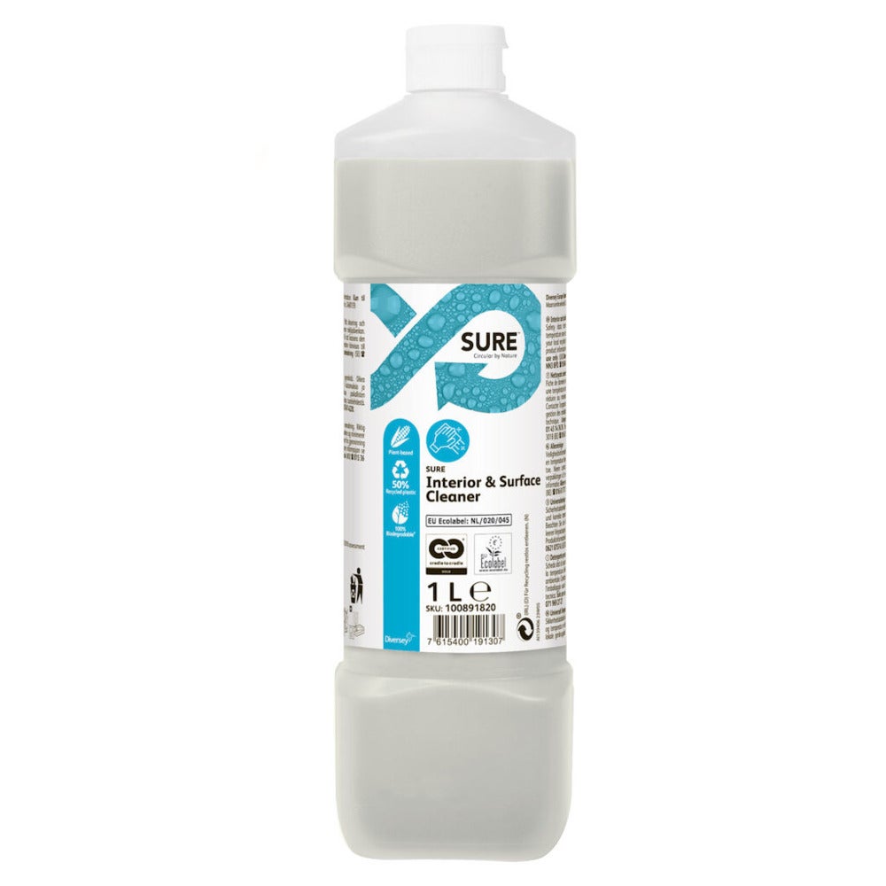 SURE Interior & Surface Cleaner Allrengöringsmedel