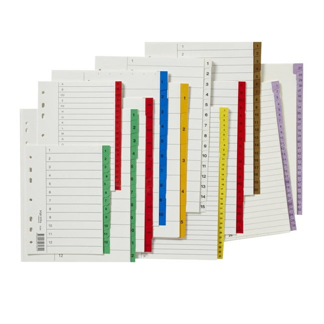 Servoregister A4